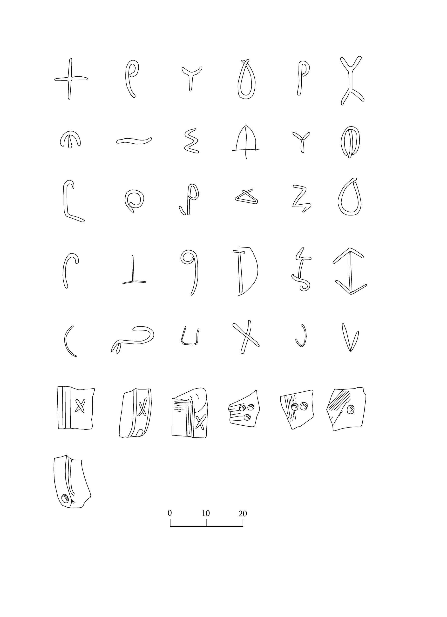 კრამიტი, ნიშნები