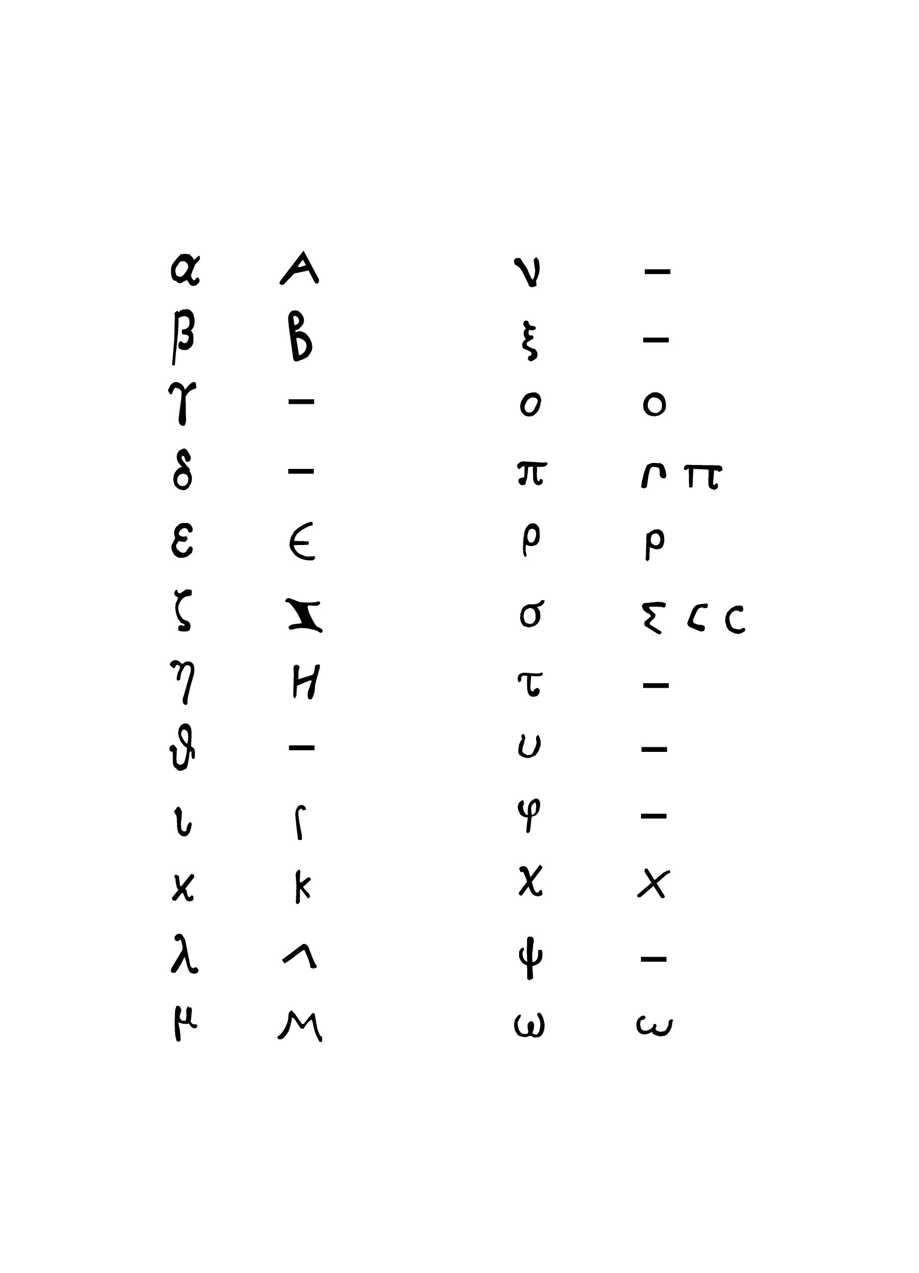 კოლხეთი, დამღა, პალეოგრაფია