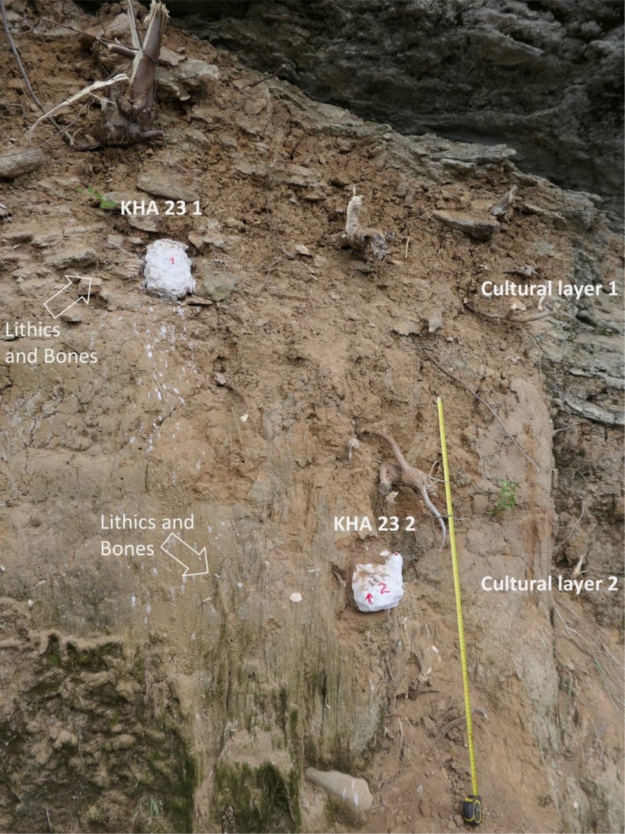  Schematic view of the site as seen in section. The shading shows area of the cave sediments in the cliff face